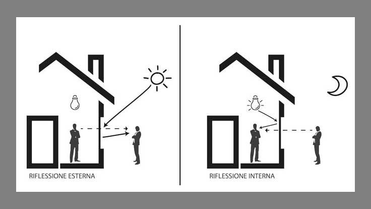 riflessione-delle-vetrate-a-specchio